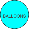 

BALLOONS